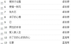 流行歌曲mp3下载,海量精选，一键收藏