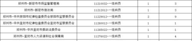 河南省公务员考试,全面解析与备考攻略